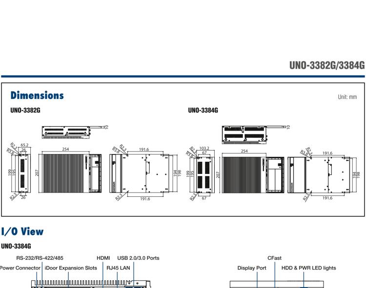 研華UNO-3382G Intel? Core? i7/Celeron控制柜PC，2 x GbE, 2 x mPCIe, HDMI/DP