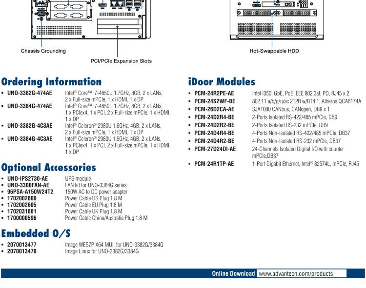 研華UNO-3382G Intel? Core? i7/Celeron控制柜PC，2 x GbE, 2 x mPCIe, HDMI/DP