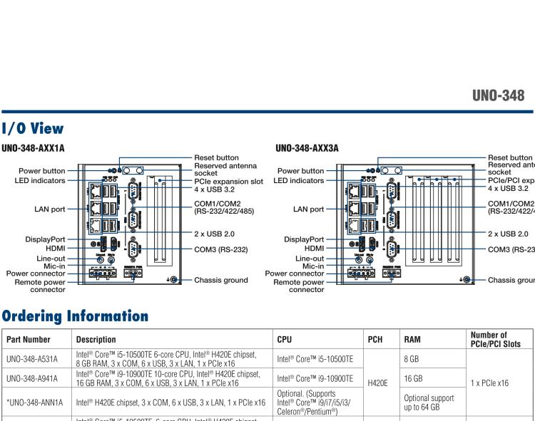 研華UNO-348 緊湊型嵌入式邊緣控制器，搭載第10代英特爾CPU，支持最多3個PCIe/PCI插槽，1個M.2 B鍵，1個mPCIe和2個2.5英寸SSD
