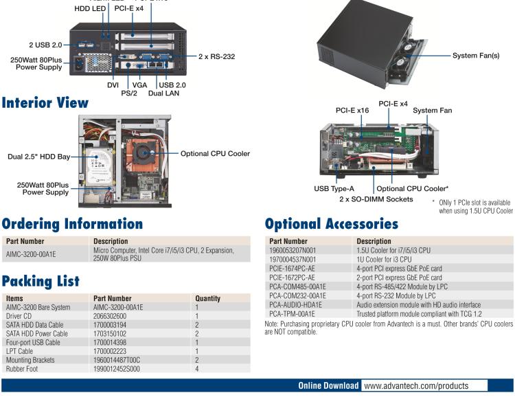 研華AiMC-3200 智能微型工控機(jī)，Intel Core i7/i5/i3 CPU,2 擴(kuò)展槽，250W 80 Plus PSU