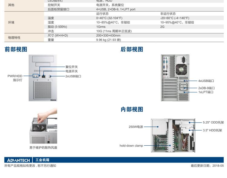 研華IPC-900 經(jīng)典款壁掛式機(jī)箱，支持ATX/uATX母板