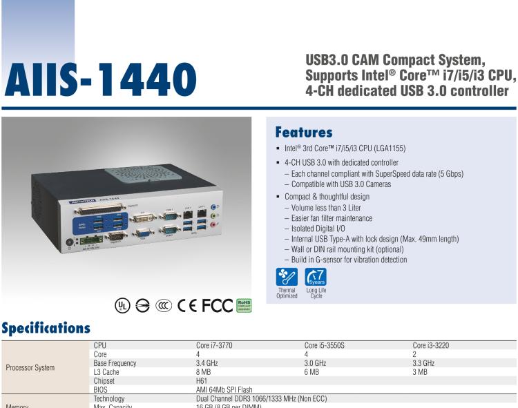 研華AIIS-1440 機器視覺工控機，USB3.0 CAM 緊湊型系統(tǒng),支持英特爾酷睿? i7/i5/i3 CPU,4通道專用USB3.0控制器