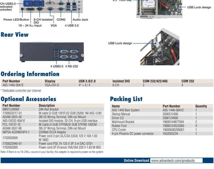 研華AIIS-1440 機(jī)器視覺工控機(jī)，USB3.0 CAM 緊湊型系統(tǒng),支持英特爾酷睿? i7/i5/i3 CPU,4通道專用USB3.0控制器