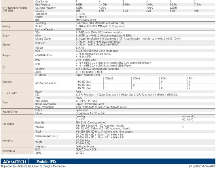 研華IPC-240 緊湊型工業(yè)電腦，帶第六/七代Intel? Core? i CPU插槽(LGA 1151)