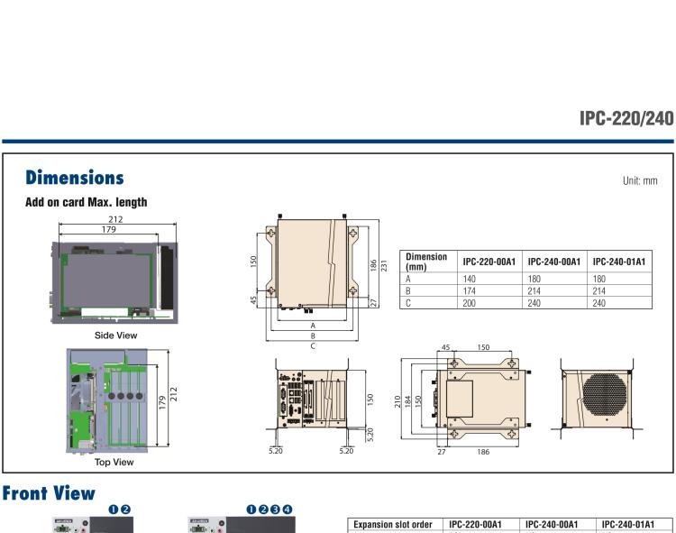 研華IPC-240 緊湊型工業(yè)電腦，帶第六/七代Intel? Core? i CPU插槽(LGA 1151)