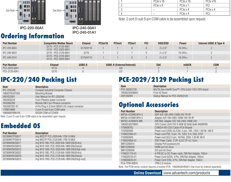 研華IPC-240 緊湊型工業(yè)電腦，帶第六/七代Intel? Core? i CPU插槽(LGA 1151)