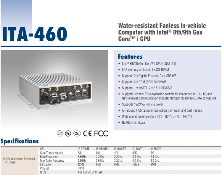 研華ITA-460 Intel?第八/九代Core? i CPU車載 AI計(jì)算單元