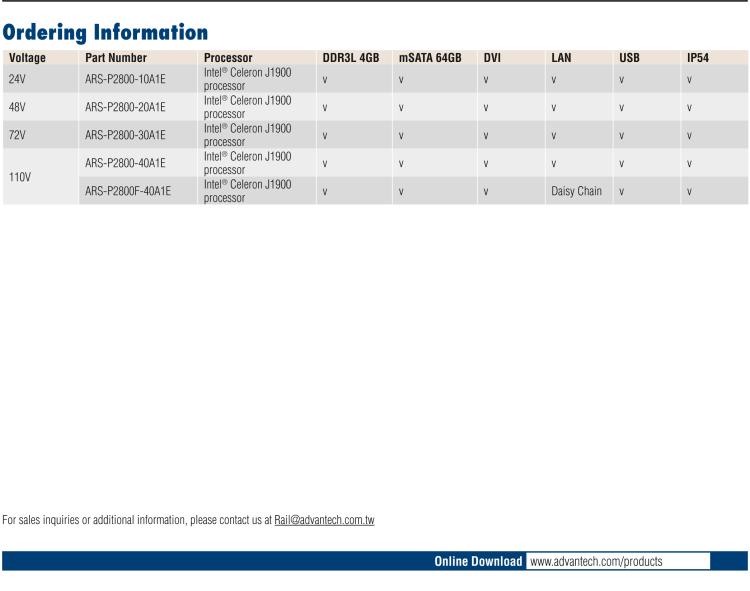 研華ARS-P2800 EN 50155 Intel? Celeron? J1900 28” 無風(fēng)扇設(shè)計之列車車輛 Panel PC