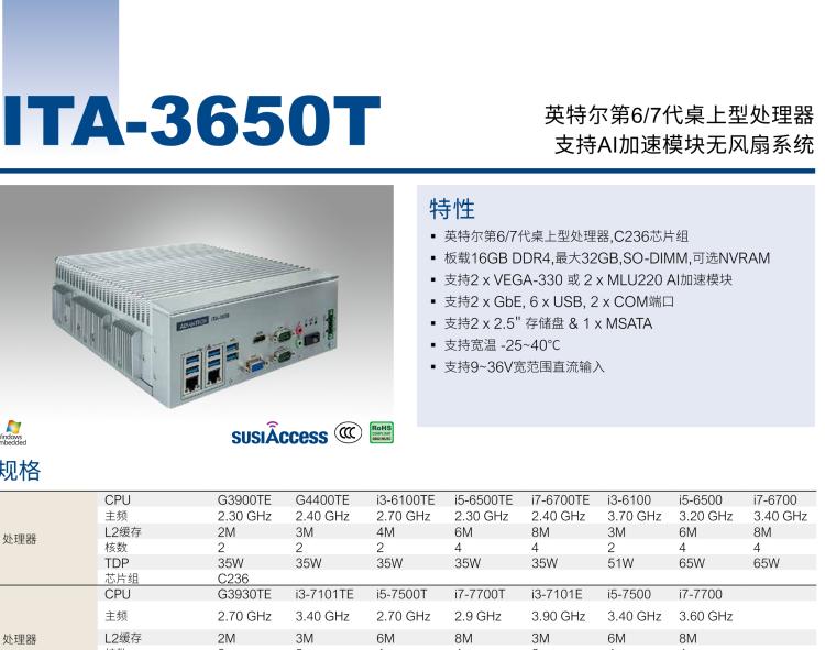 研華ITA-3650T 英特爾第6/7代桌上型處理器支持AI加速模塊無風扇系統(tǒng)