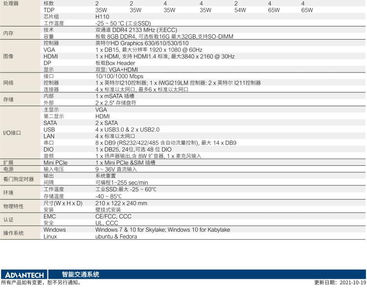 研華ITA-3650E 英特爾第6/7代桌上型處理器無風(fēng)扇交通專用管理系統(tǒng)（高速公路ETC專用）