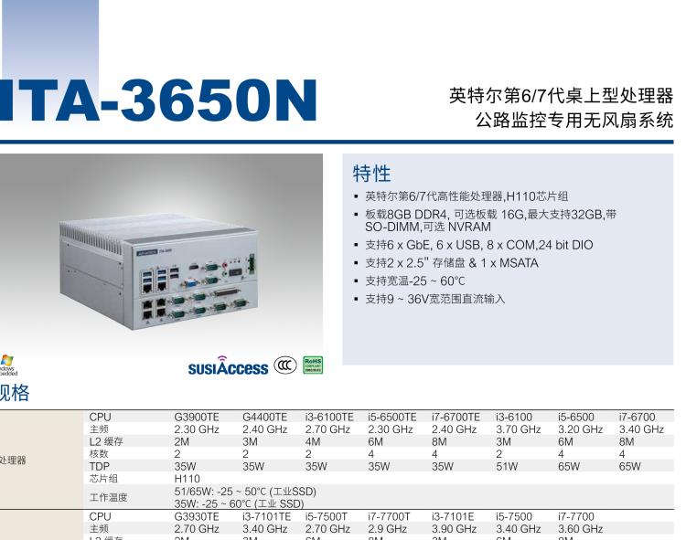 研華ITA-3650N 英特爾第六代和第七代臺式機(jī)無風(fēng)扇系統(tǒng)，用于高速公路監(jiān)控應(yīng)用