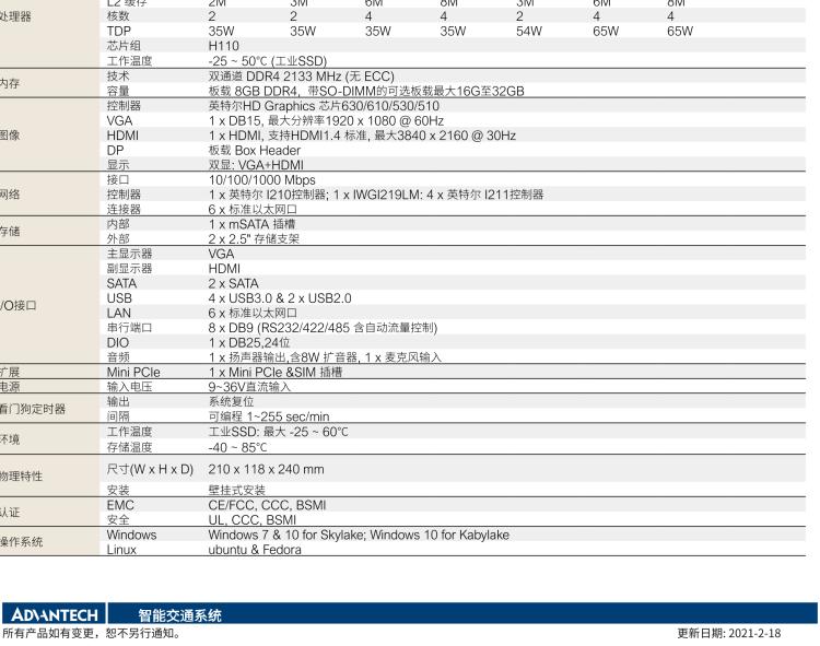 研華ITA-3650N 英特爾第六代和第七代臺式機(jī)無風(fēng)扇系統(tǒng)，用于高速公路監(jiān)控應(yīng)用