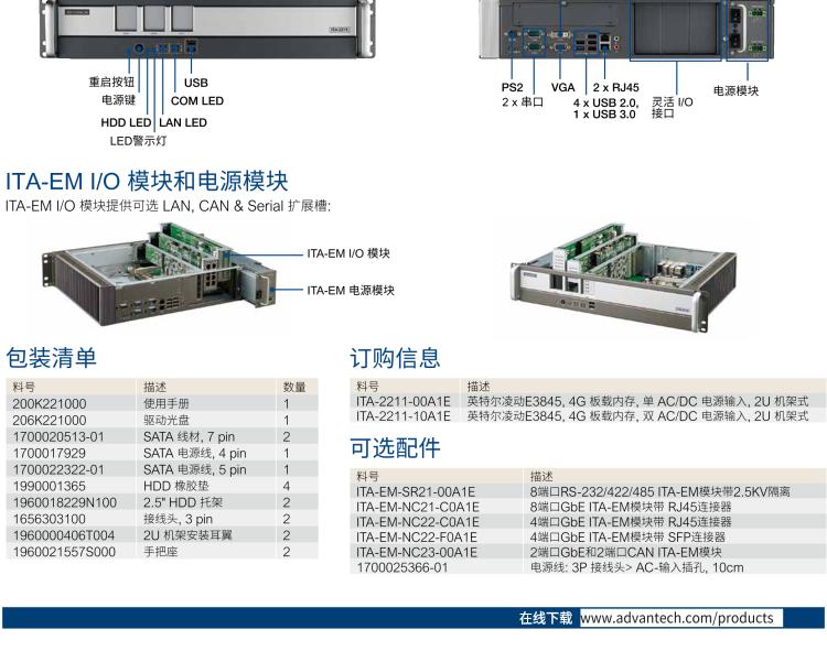 研華ITA-2211 帶有3個ITAM模塊的英特爾?凌動?E3845 2U無風扇機架式系統(tǒng)