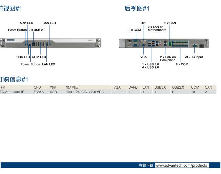 研華ITA-2111 英特爾?凌動?E3845 1U無風(fēng)扇系統(tǒng)； 符合EN 50121-4的鐵路應(yīng)用