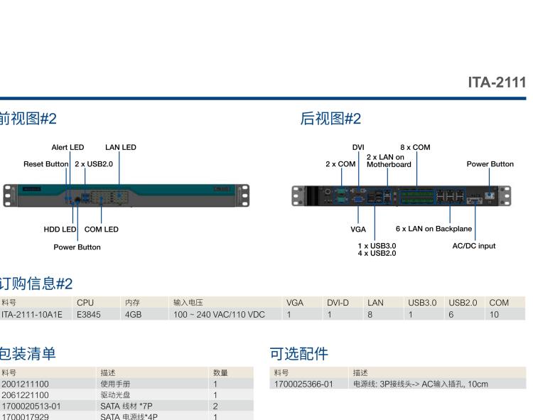 研華ITA-2111 英特爾?凌動?E3845 1U無風(fēng)扇系統(tǒng)； 符合EN 50121-4的鐵路應(yīng)用