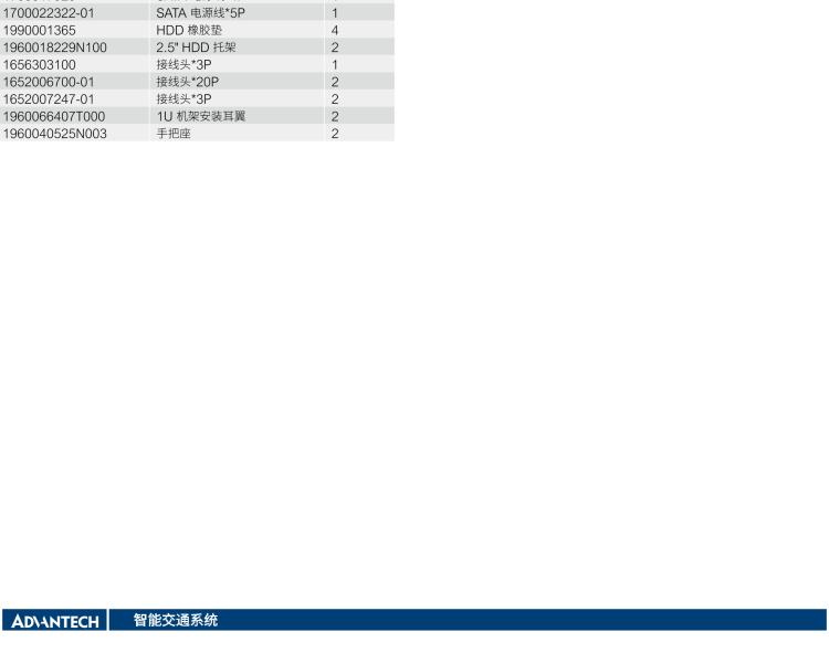 研華ITA-2111 英特爾?凌動?E3845 1U無風(fēng)扇系統(tǒng)； 符合EN 50121-4的鐵路應(yīng)用