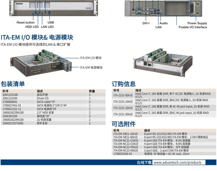 研華ITA-2231 英特爾?第六代酷睿?i處理器2U無風(fēng)扇系統(tǒng)； 符合EN 50121-4的鐵路應(yīng)用