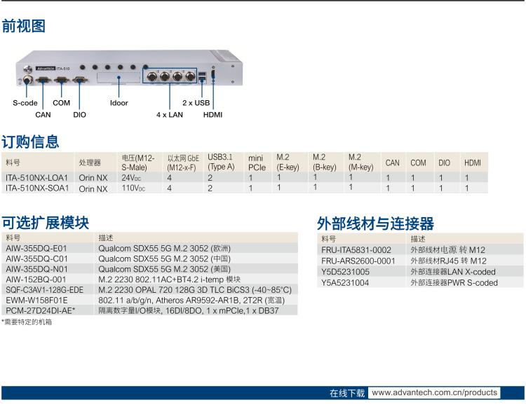 研華ITA-510NX 基于NVIDIA? Jetson Orin? NX 鐵路專用AI計算系統