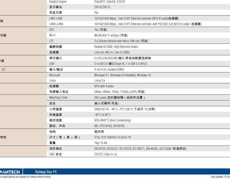 研華ARS-2620 EN50155 Intel? i7-6600U/i7-7600U 無風(fēng)扇設(shè)計之列車車輛控制系統(tǒng)