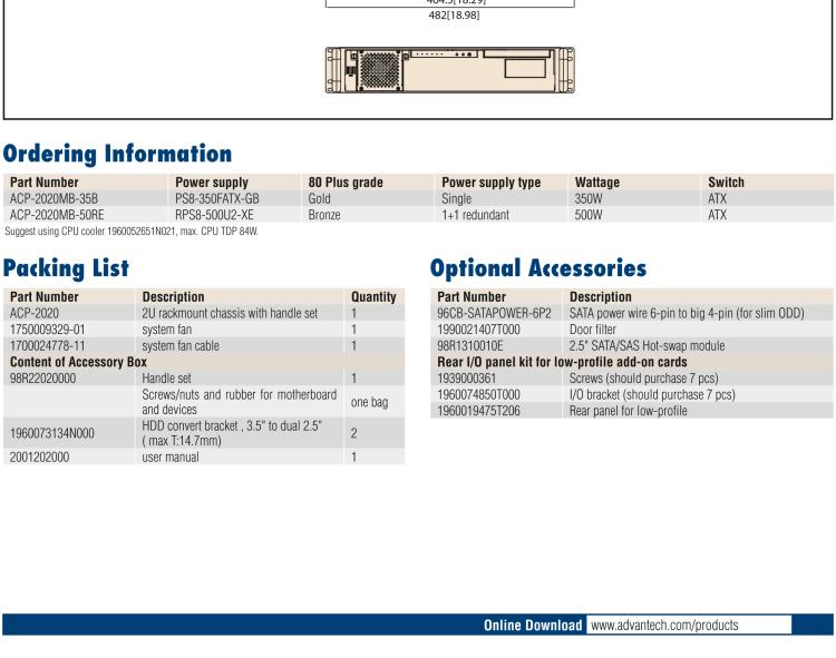 研華ACP-2020 2U Rackmount Short Depth Chassis for ATX and mATX Motherboard