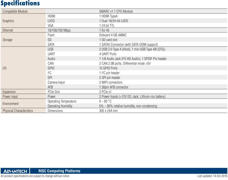 研華ROM-DB5900 研華適用于RISC SMARC 標(biāo)準(zhǔn)核心板的全功能底板