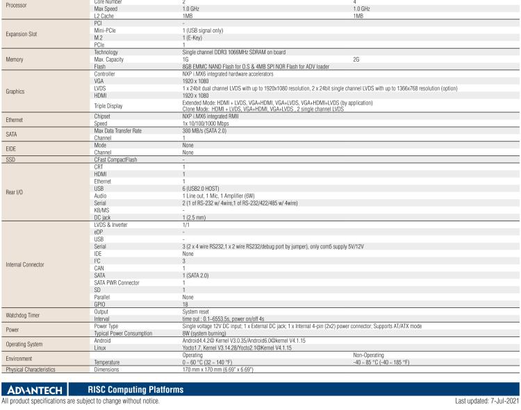 研華RSB-6410 基于NXP ARM Cortex-A9 i.MX6 Dual/Quad 的Mini-ITX工業(yè)主板， 支持Linux Yocto/Android