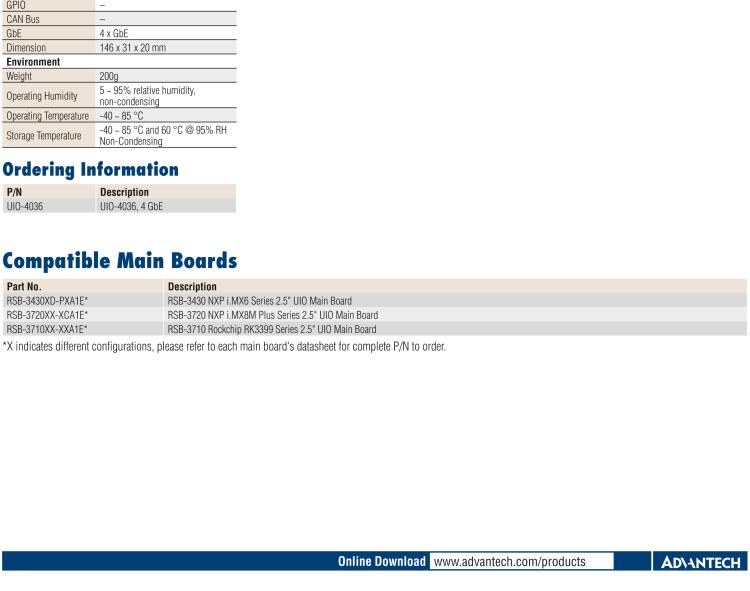 研華UIO-4030 UIO40-Express I/O 擴展卡，支持 1 2 wires RS-232, 1 RS-485 和 8 GPIO (-24~24V input level)