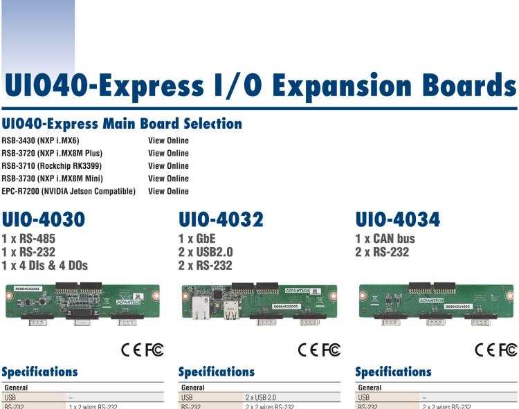 研華UIO-4038 UIO40-Express I/O 擴(kuò)展卡，，支持 3 LAN & 1 WAN