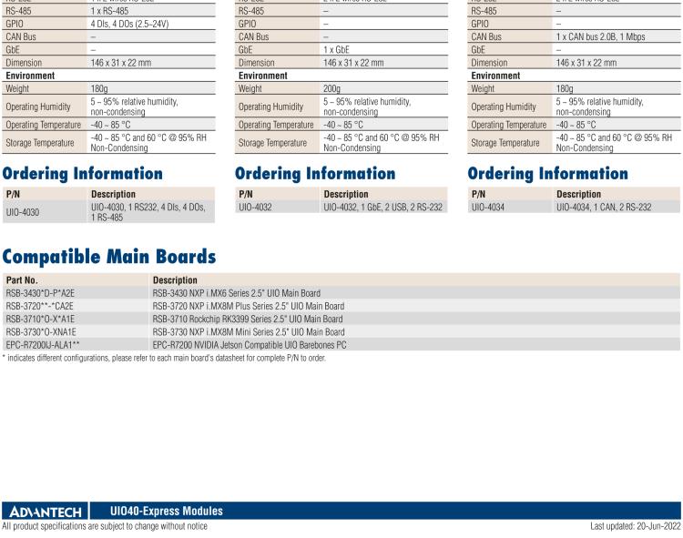 研華UIO-4040 UIO40-Express I/O 擴(kuò)展卡，支持 NNMe SSD