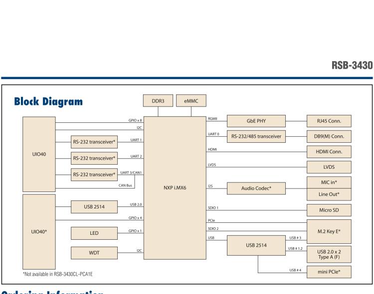 研華RSB-3430 基于NXP Arm Cortex-A9 i.MX6平臺(tái),精簡(jiǎn)功能的2.5寸緊湊型單板電腦。搭配UIO20/40可快速擴(kuò)展各種外設(shè)接口