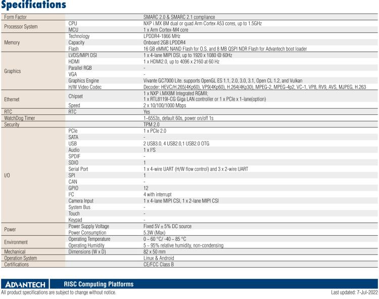 研華ROM-5720 基于NXP i.MX8M SMARC2.0 Arm核心板 ,支持4K顯示，豐富的I/O接口