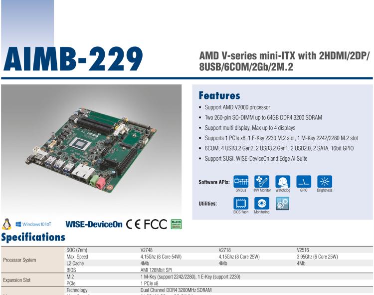 研華AIMB-229 板載AMD V2000系列8核/16線程CPU。視頻圖像處理性能強勁，接口豐富，超薄緊湊設(shè)計。