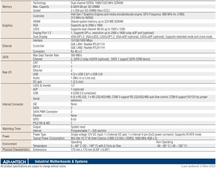 研華AIMB-215 板載Intel? 第4代 賽揚處理器。豐富的擴展，無風扇設(shè)計，支持寬溫寬壓。