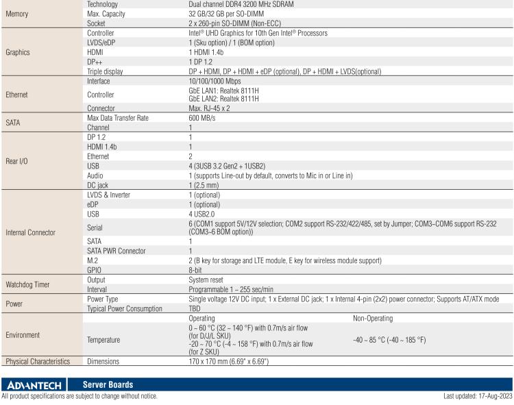 研華AIMB-218 板載Intel? 第8代 奔騰/賽揚/凌動系列處理器。支持獨立三顯，超薄緊湊，無風扇設計，支持寬溫。