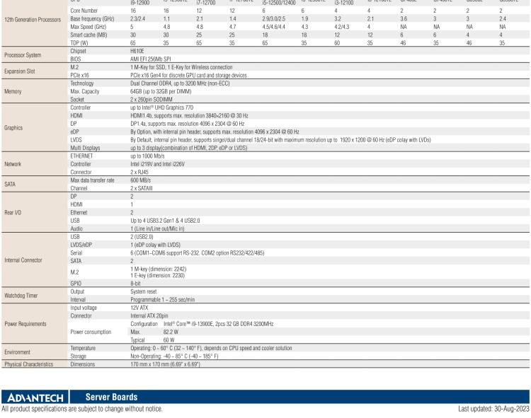 研華AIMB-208 適配Intel 第12/13代 Core i/奔騰系列處理器，搭載H110芯片組。高性價比，擁有豐富的擴展接口，通用性強，穩(wěn)定可靠。