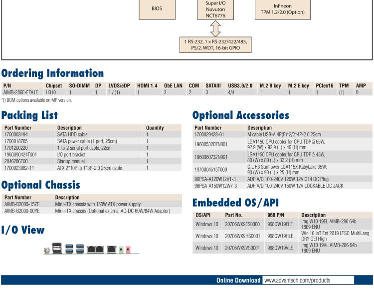 研華AIMB-286EF 適配Intel 第8/9代 Core i 處理器，搭載Intel H310芯片組。擁有1個PCIe x16插槽。超薄設計，接口豐富，是高端應用中的高性價比方案。