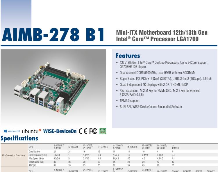 研華AIMB-278 適配Intel 第12代 Core i/奔騰系列處理器，搭載Q670E芯片組。獨(dú)立四顯，性能強(qiáng)勁，適用于醫(yī)療、視覺、檢測儀器等行業(yè)上。