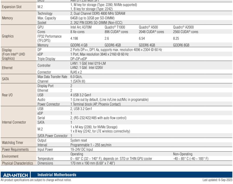 研華AIMB-288E 板載Intel 第12代 Core i 桌面級(jí)CPU。橫向顯卡插槽，搭配N(xiāo)VIDIA Quadro T1000 MXM顯卡。超薄散熱設(shè)計(jì)，高性能選擇方案。