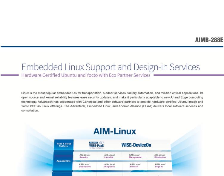 研華AIMB-288E 板載Intel 第12代 Core i 桌面級(jí)CPU。橫向顯卡插槽，搭配N(xiāo)VIDIA Quadro T1000 MXM顯卡。超薄散熱設(shè)計(jì)，高性能選擇方案。