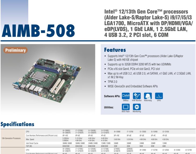 研華AIMB-508 適配Intel 第12/13代 Core i系列處理器，搭載H610E芯片組。擁有豐富的接口，性能強(qiáng)勁，高性價(jià)比解決方案。