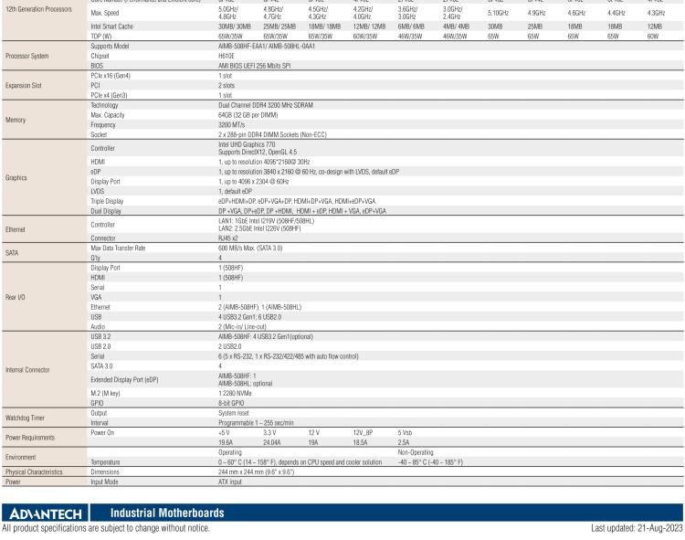 研華AIMB-508 適配Intel 第12/13代 Core i系列處理器，搭載H610E芯片組。擁有豐富的接口，性能強(qiáng)勁，高性價(jià)比解決方案。