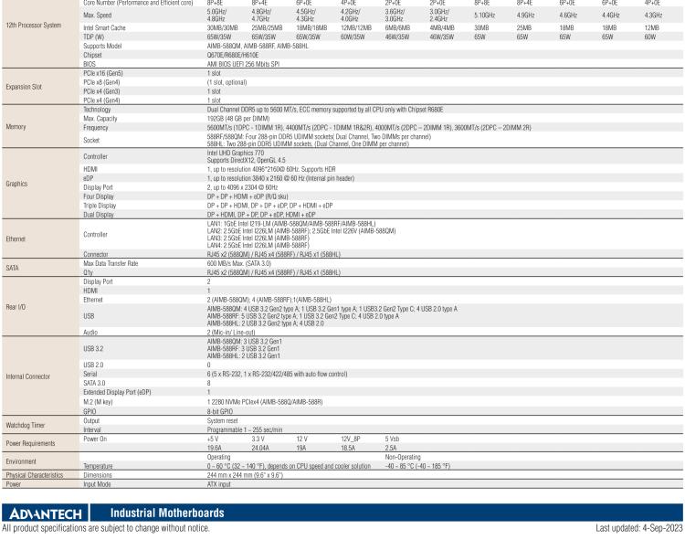 研華AIMB-588B1 適配Intel 第12/13代 Core i/奔騰系列處理器，搭載Q670E/R680E/H610E芯片組。性能可達(dá)服務(wù)器級別，獨立四顯，具備專業(yè)的圖像處理能力，是理想的行業(yè)解決方案。