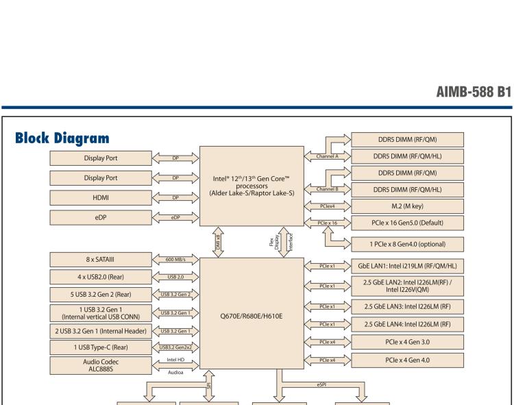 研華AIMB-588B1 適配Intel 第12/13代 Core i/奔騰系列處理器，搭載Q670E/R680E/H610E芯片組。性能可達(dá)服務(wù)器級別，獨立四顯，具備專業(yè)的圖像處理能力，是理想的行業(yè)解決方案。