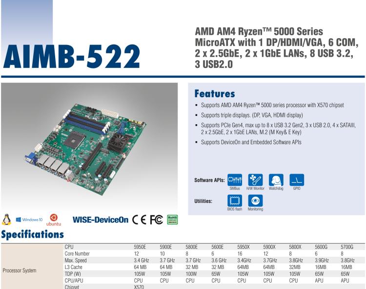 研華AIMB-522 適配AMD Ryzen? AM4 5000系列處理器，搭載X570芯片組。具有豐富接口，雙千兆網(wǎng)口和雙2.5GbE網(wǎng)口設計，用于自動化和人工智能圖像處理等高端行業(yè)。