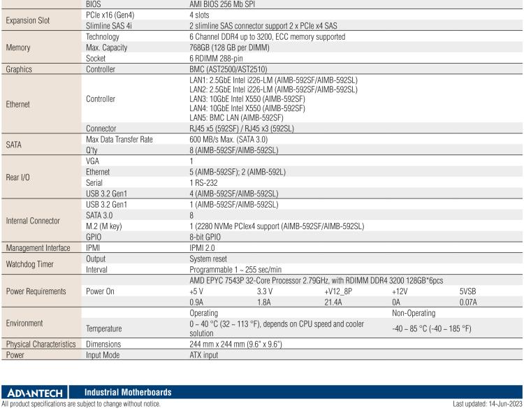 研華AIMB-592 適配AMD EPYC 7003系列處理器。性能達(dá)到服務(wù)器級(jí)別，4路PCIe x16滿足各類拓展需求，可做小型工作站、小型視覺(jué)圖像處理服務(wù)器使用。