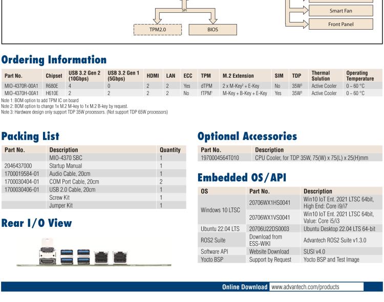 研華MIO-4370 基于第12代Intel Core處理器（Alder Lake-S系列，LGA1700 socket CPU）， 4" EPIC 單板電腦