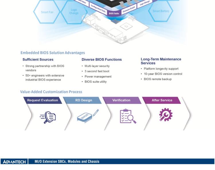 研華MIO-4370 基于第12代Intel Core處理器（Alder Lake-S系列，LGA1700 socket CPU）， 4" EPIC 單板電腦