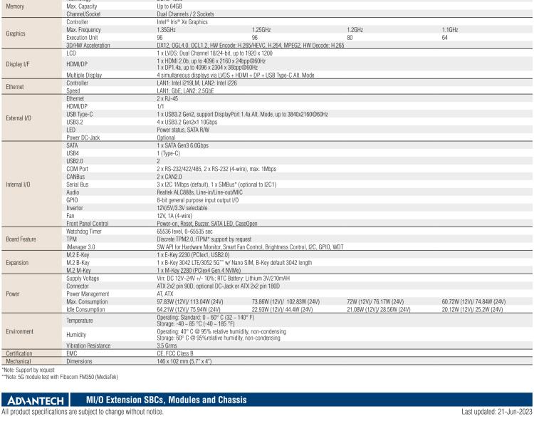 研華MIO-5377 第12代 Intel Core i7/ i5/ i3 P系列，3.5"單板電腦， 高達(dá)12 核心，TDP 28/15W