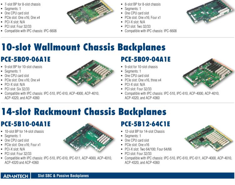 研華PCE-5B12 12-slot BP for 14-slot Chassis