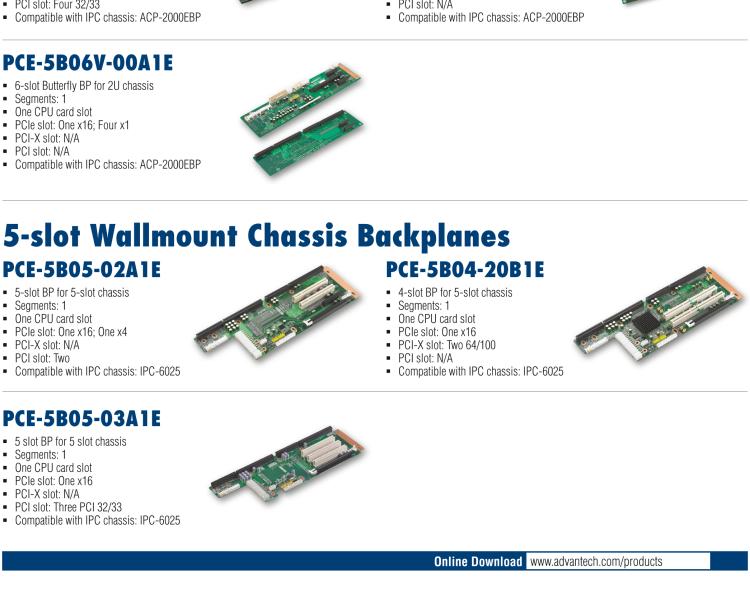 研華PCE-5B18-88B1E 18-slot BP for 20-slot chassis